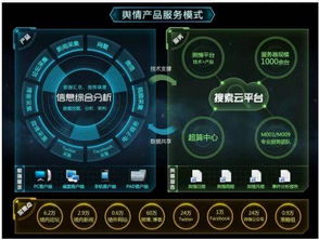FBI危機安全咨詢服務 保障企業(yè)與社會安全的重要防線